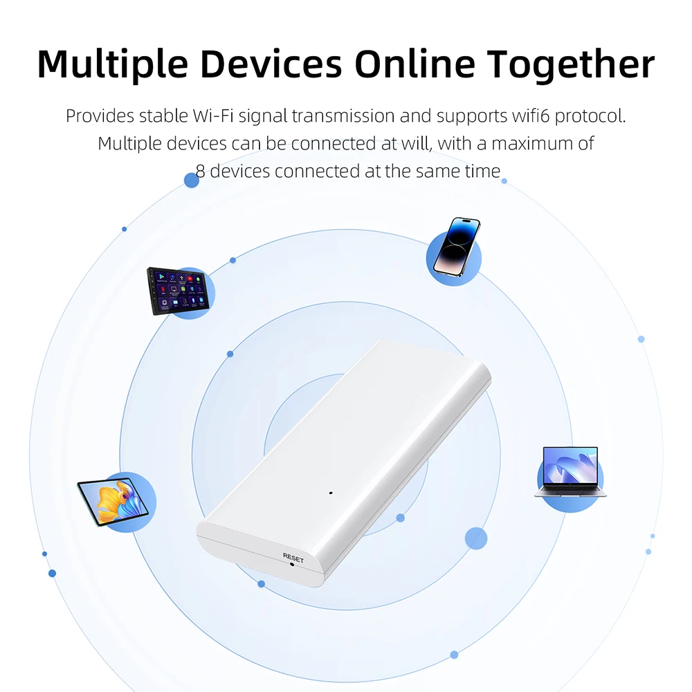 

Car Wi-Fi 4G LTE Mobile Hotspot Portable WIFI router for car Stereo or other device