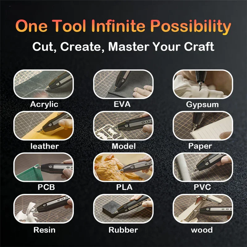 Hanboost Cordless Ultrasonic Cutter 40KHz - Precision Tool for Acrylic, Leather, Crafts & DIY Models