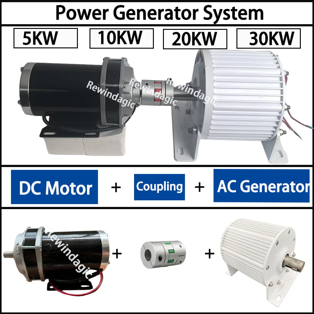 20KW Permanent Magnet Generator 220V 230V 380V Dynamo 20000W Alternator Quiet Generator With DC Driving Motor Complete Set