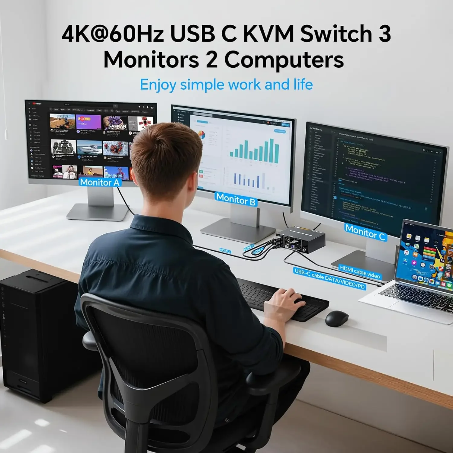 Kvm Switch 3 Monito… - image