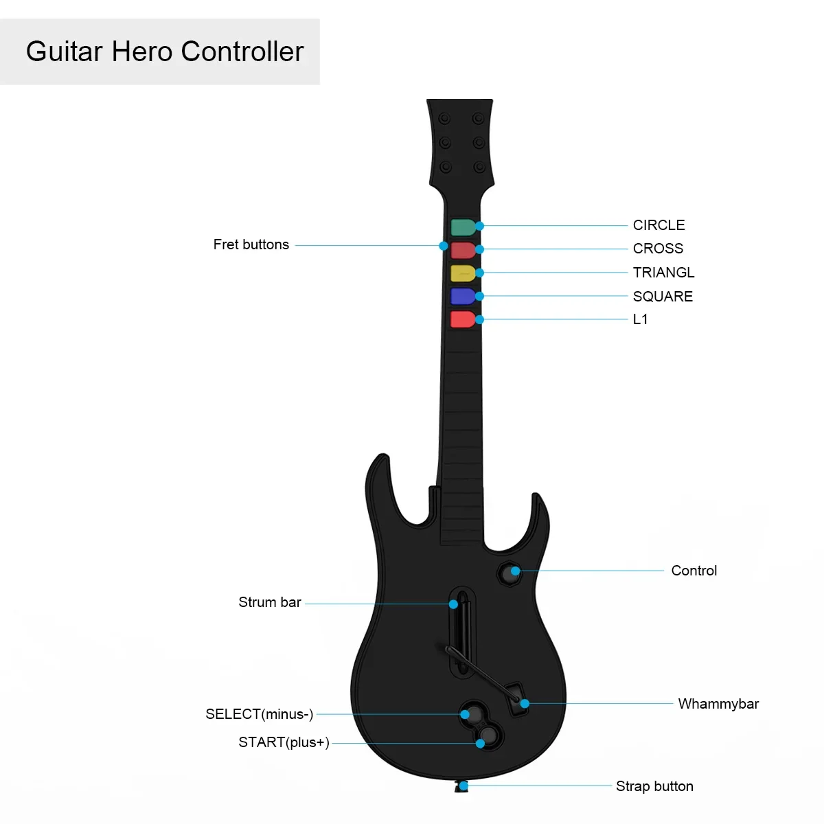 Game Guitar PC/PS3 Music Game Guitar Hero Clone Hero Game Factory Direct