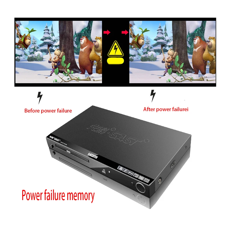 15W 110V 220V Home Dvd HD Evd Player Vcd Disc Cd Children\'s Movie Disc Game Mobile Reading Disc Players