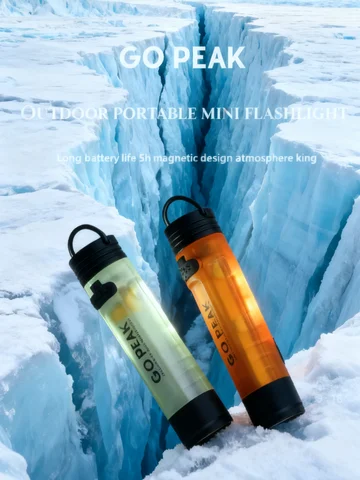 GOPEAK Мини-фонарик 7 цветов - Компактный и яркий LED светильник — фото устройства