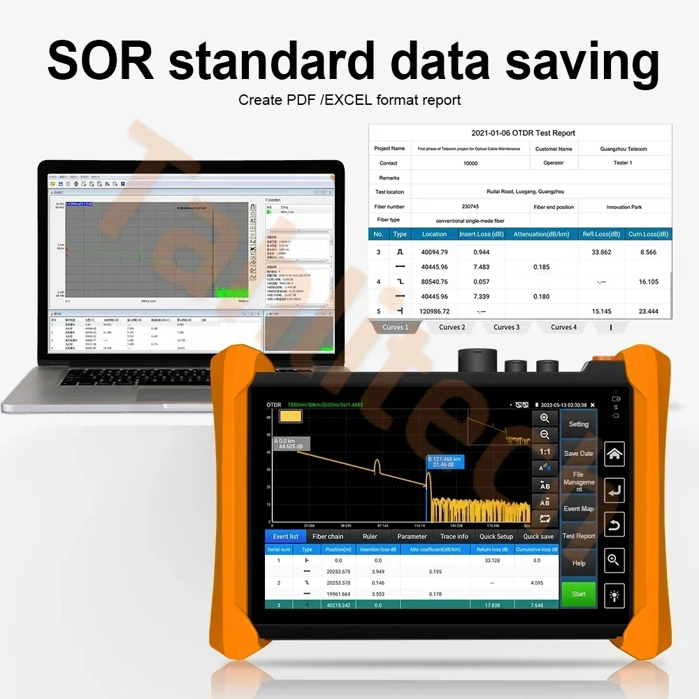 OTDR Tester Fiber Optic Reflectometer  1310/1550/1610nm 28/26/24dB Touch Screen VFL OLS OPM Event Map Ethernet Cable Tester