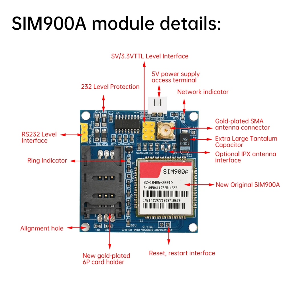 SIM900A Development Board Module GSM\GPRS\STM32 Wireless Data Transmission Module TC35i w/Antenna