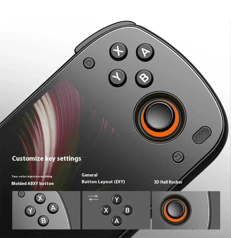 Retroid Pocket RP MINI V2 Handheld Game Console 3.92