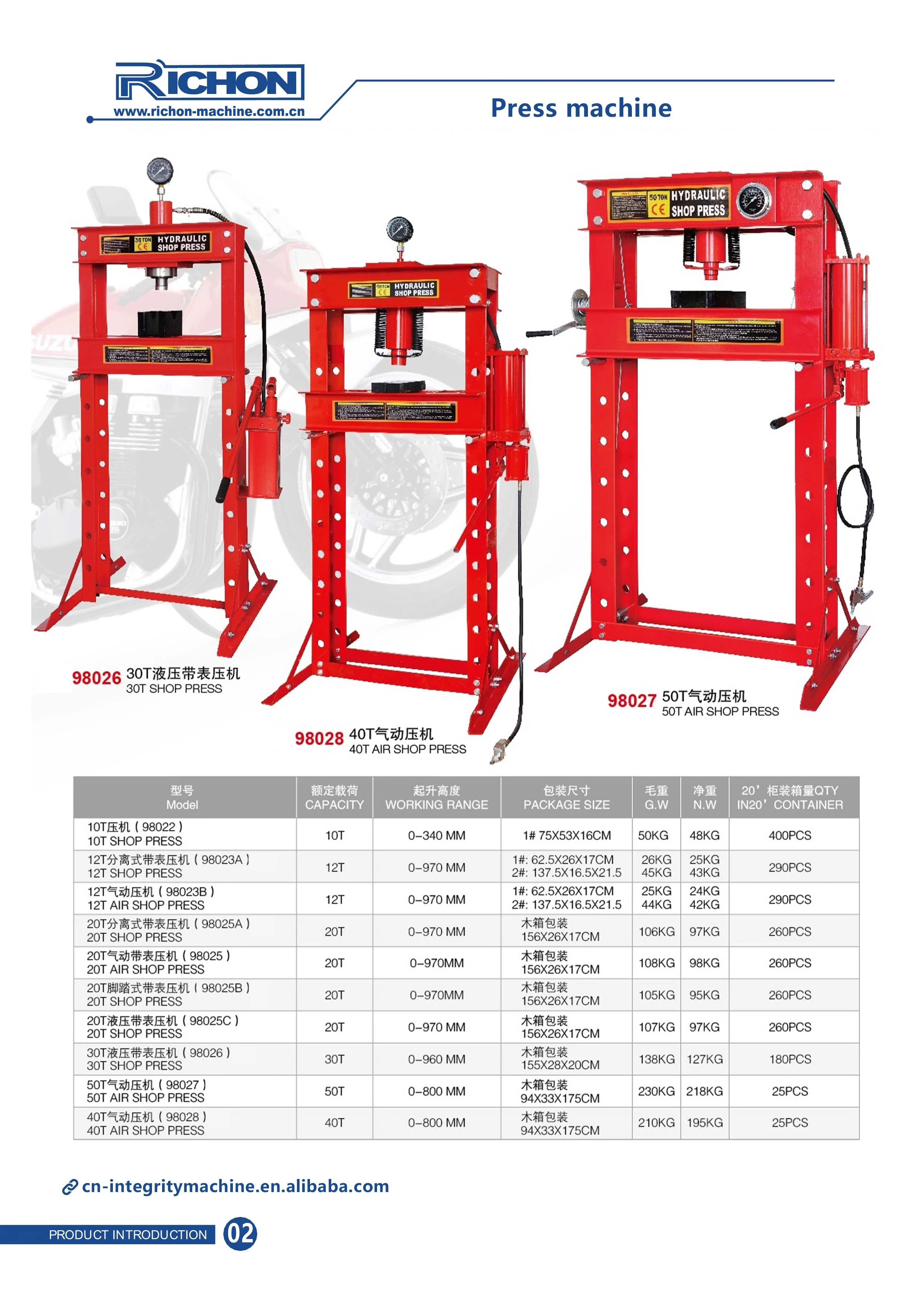 Prensa hidráulica separada INT - Hydraulic Press 20 Ton Shop Press reseña y precio