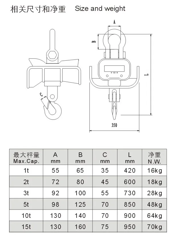 30T fire heat resistance OCS electronic crane scale with shackle hook for steel plant