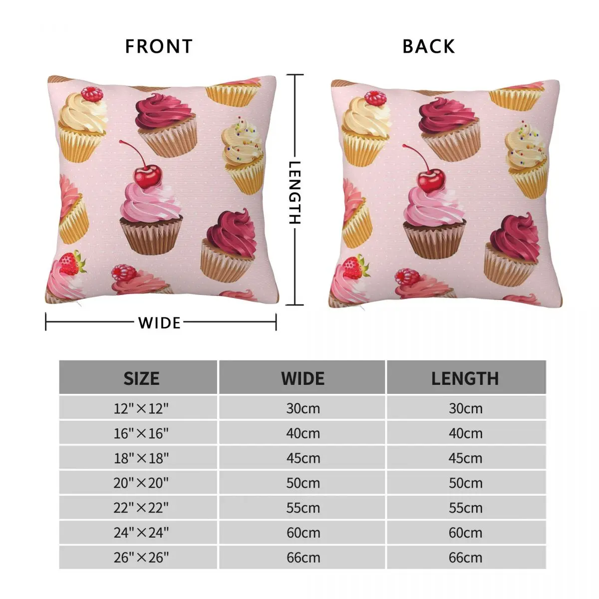 Delicious Pink Retro Cupcakes Pillowcase Polyester Linen Velvet Pattern Zip Decorative Sofa Seater Cushion Cover
