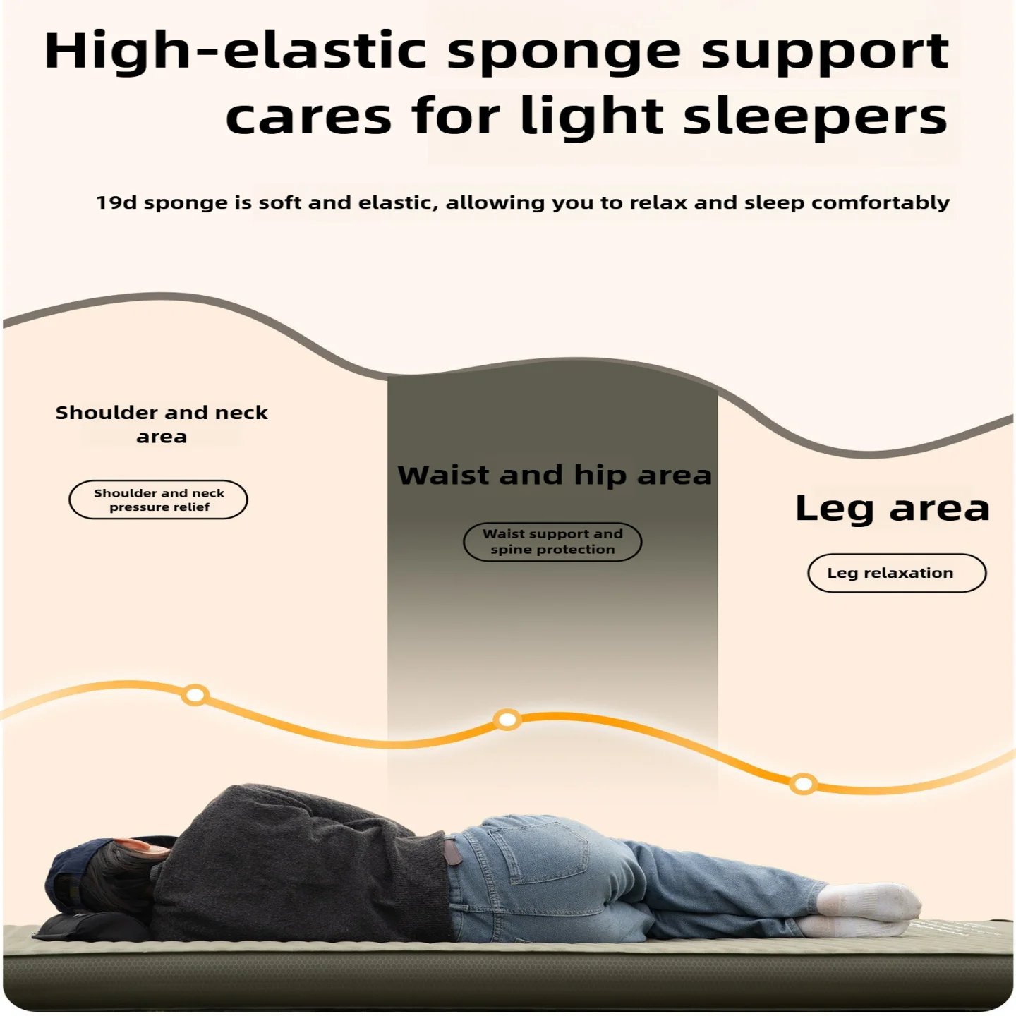 Thumbnail 2 - #20 Best Camping Mats to Buy In 2026