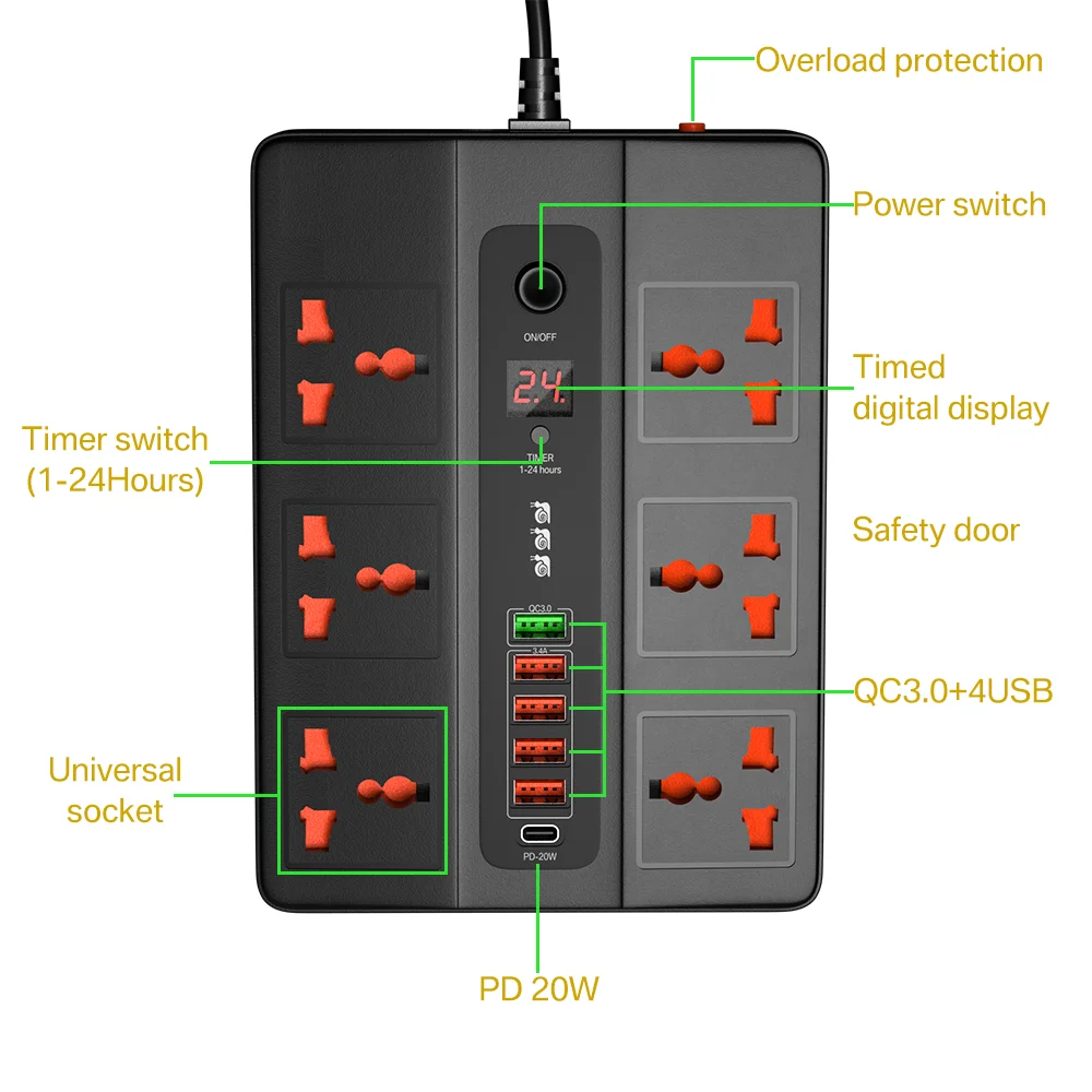 3000W 6 Outlet Power Strip Surge Protector Multiprise Smart Home 2 Meter Extension Electrical Socket with PD3.0 QC3.0 6 USB Port