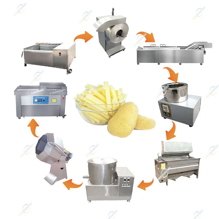 Automatic Commercial Electric Potato Chips Slicer Strip French Fry Price Cutter Fries Cutting Machine