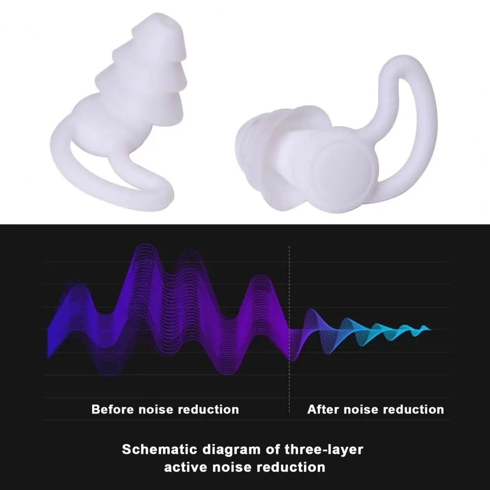 

Silicone Earplugs 1 Pair Excellent Shark-Fin Reusable Unisex Noise Reduction Silicone Earplugs Extra Accessories