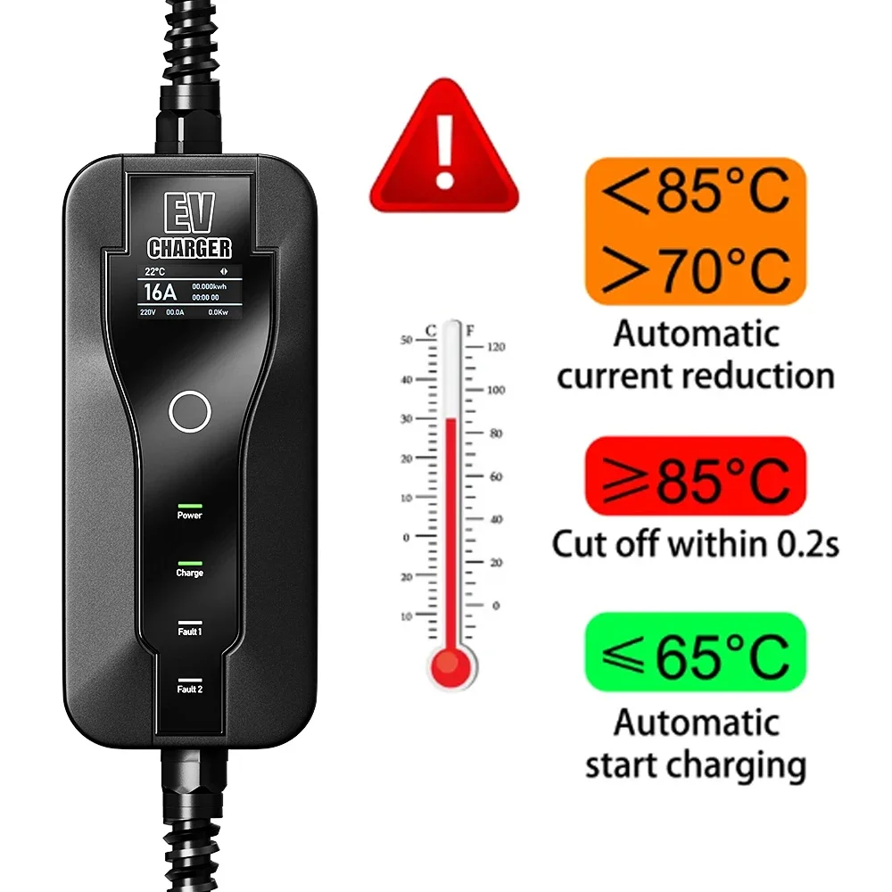 16A 3.5KW Przenośna ładowarka EV Type2 IEC62196-2 EVSE Fast Charging Box Type1 SAEJ1772 EU Plug Controller Wallbox do samochodu elektrycznego