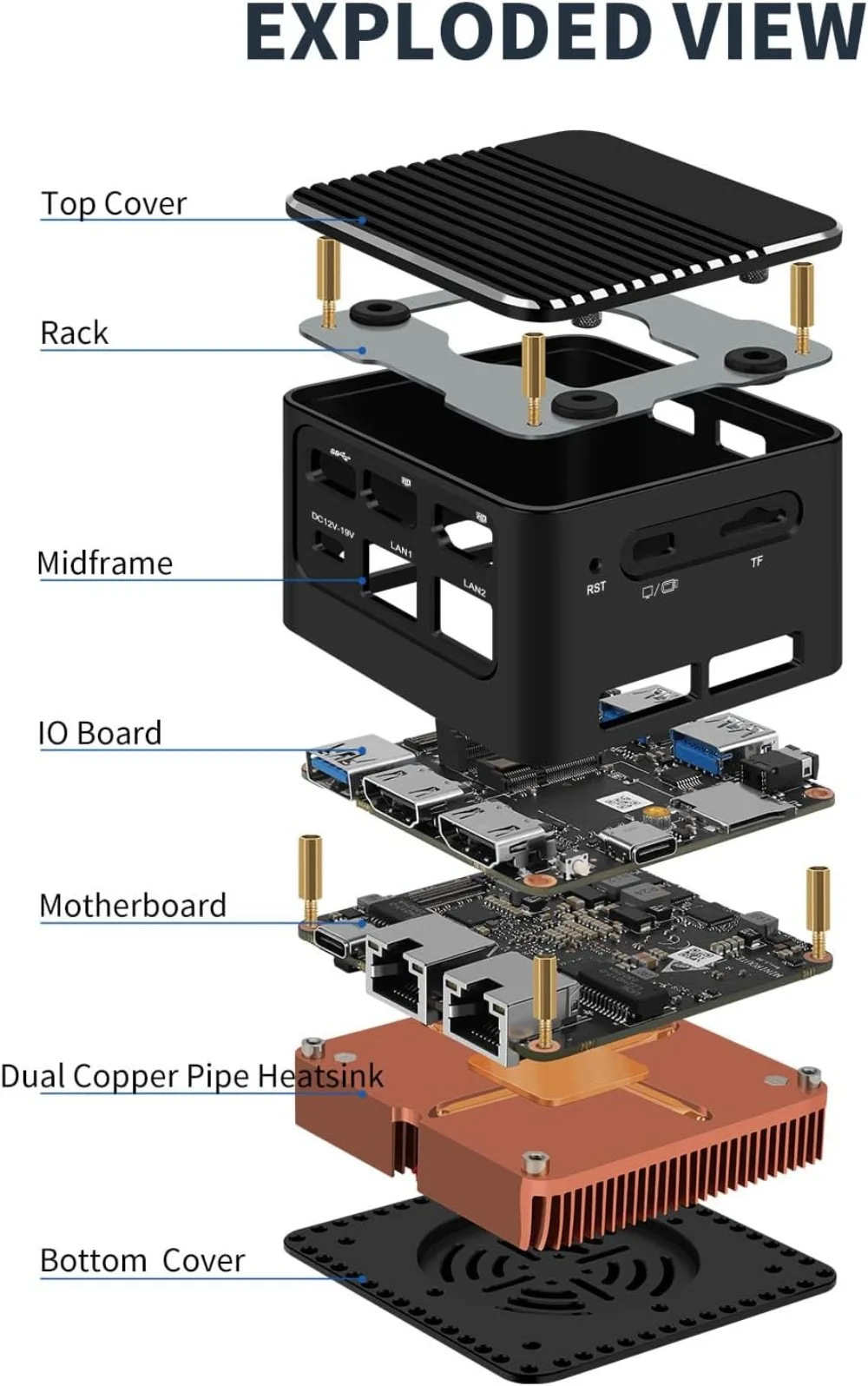 جهاز توجيه صغير ألدر ليك i3-N305، 8C/8T، حتى 3.8 جيجا هرتز