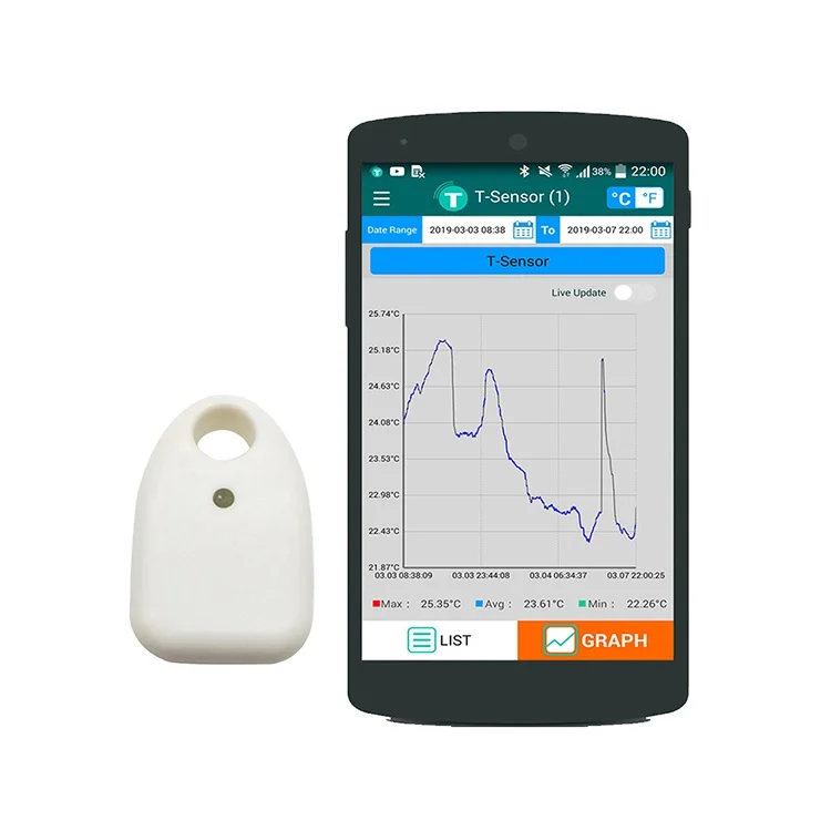 

Маленький маяк BT 4.0 с водонепроницаемым датчиком температуры и влажности IP65 Ibeacon для внутреннего и наружного использования