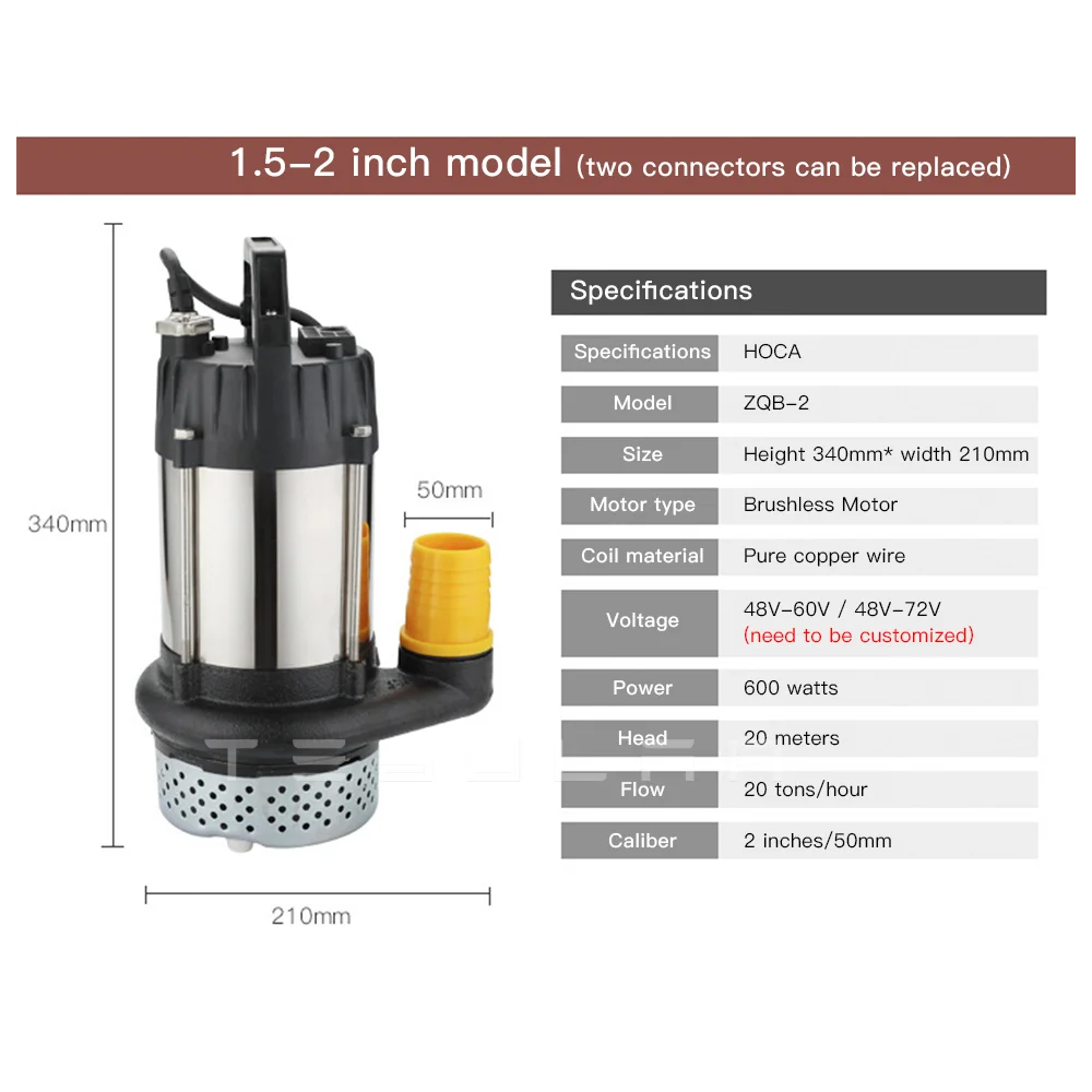 Imagem -03 - sem Escova Bomba de Água Submersível Solar Inserido Controlador Mppt Embutido Conduzido pela Bateria 750w 48 60v ou 72v dc