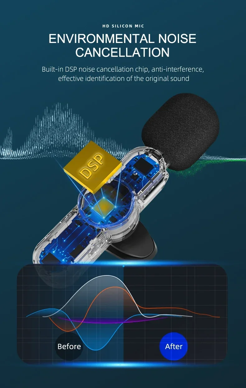 Original brand new！Good Quality Professional Wireless Lavalier Microphone Mini Mic For Recording Mobile Phone