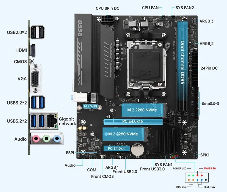 Placa-mãe HUANANZHI B650M B PRO AMD AM5 com Ryzen R5 7500F suporte M.2 NVME WIFI Dual Channel DDR5 EXPO RAM