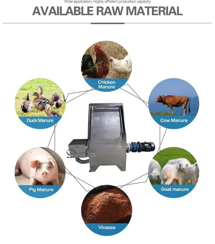 Fully Automatic Dry-wet Separator, Cattle and Sheep Manure Separator, Farm Organic Fertilizer Processing Equipment