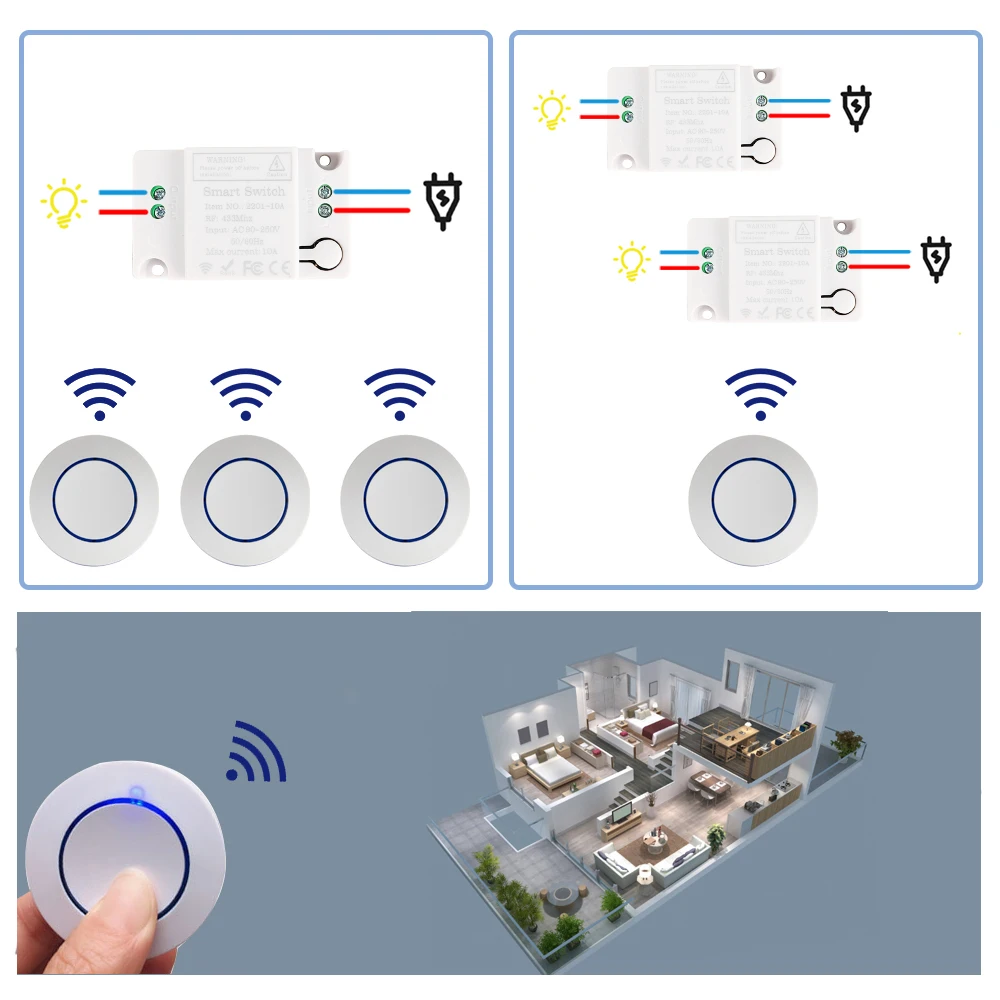 433MHz RF Wireless Remote Control Switch 10A 220V Relay Receiver Mini Round Button Wall Panel Switch For Led Light Lamp Fan