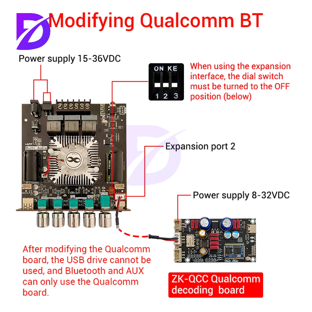 

DC 12-42V XY-HT21MAX Upgraded 2.1 Channel BT Amplifier Board High and Low Bass Adjustment TPA3223 Supports APP