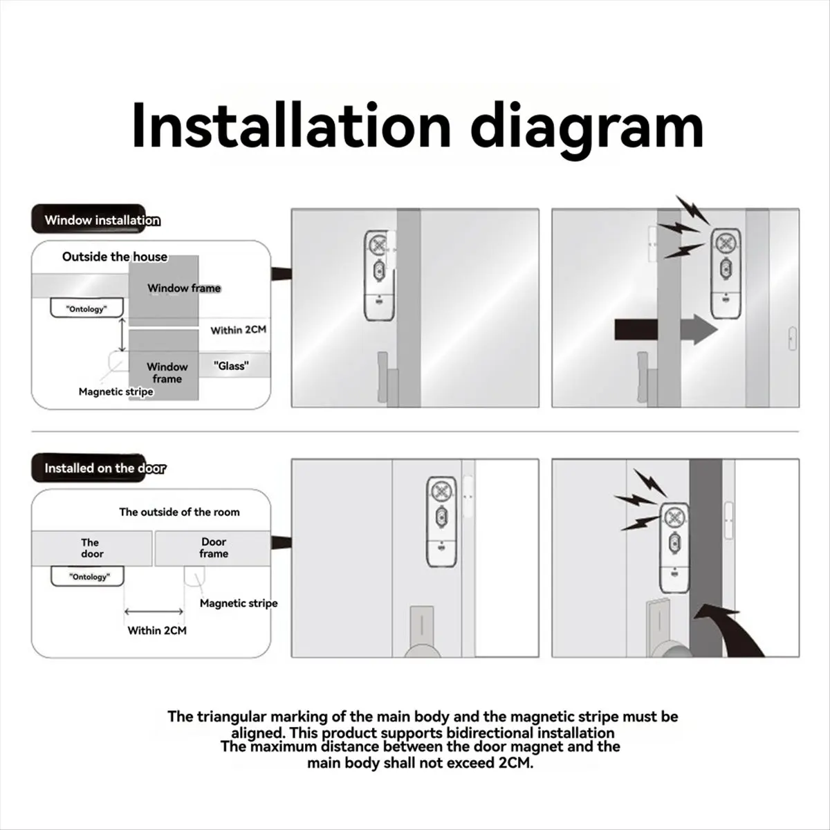 Door Window Alarm D…