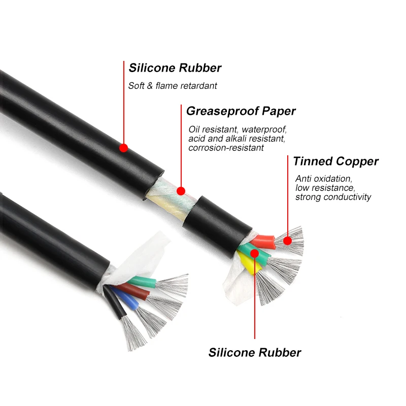1 Meter Soft Silicone Rubber Wire Sq. 0.3 0.5 0.75 1 1.5 2.5 4 6mm 2 3 4 6 Cores Flexible High Temperature Tinned Copper Cable