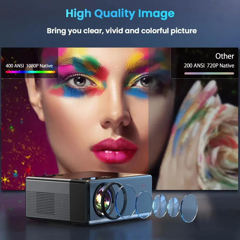 جهاز عرض عالي الدقة 1080P عالي الدقة مع شاشة عرض أقصى 300 بوصة ومكبرات صوت HiFi مزدوجة لليالي أفلام المنزل والتخييم