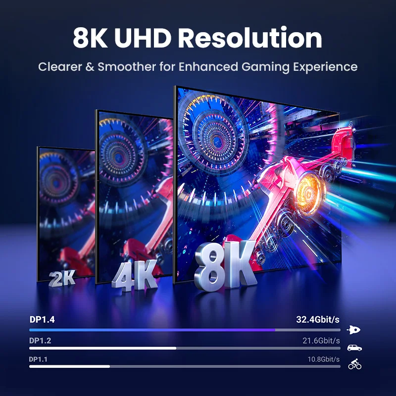 UGREEN DisplayPort Kabel 8K DP 1.4 Adapter 2K165Hz 32,4 Gb/s Kabel do PUBG Gaming Play do komputera PC Monitor Projektor — zdjęcie 4