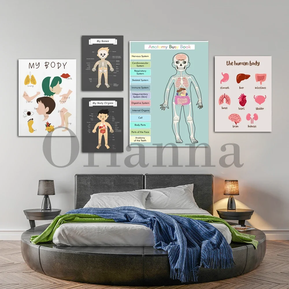 The Body Parts Canvas The Body Organs The Bones For Kids Skeleton Anatomy Educational Print Healthy Daily Habits Wall Art Poster