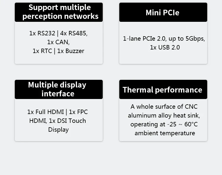Raspberry PI CM4 Sensing Industrial Application Raspberry PI Computer di controllo industriale