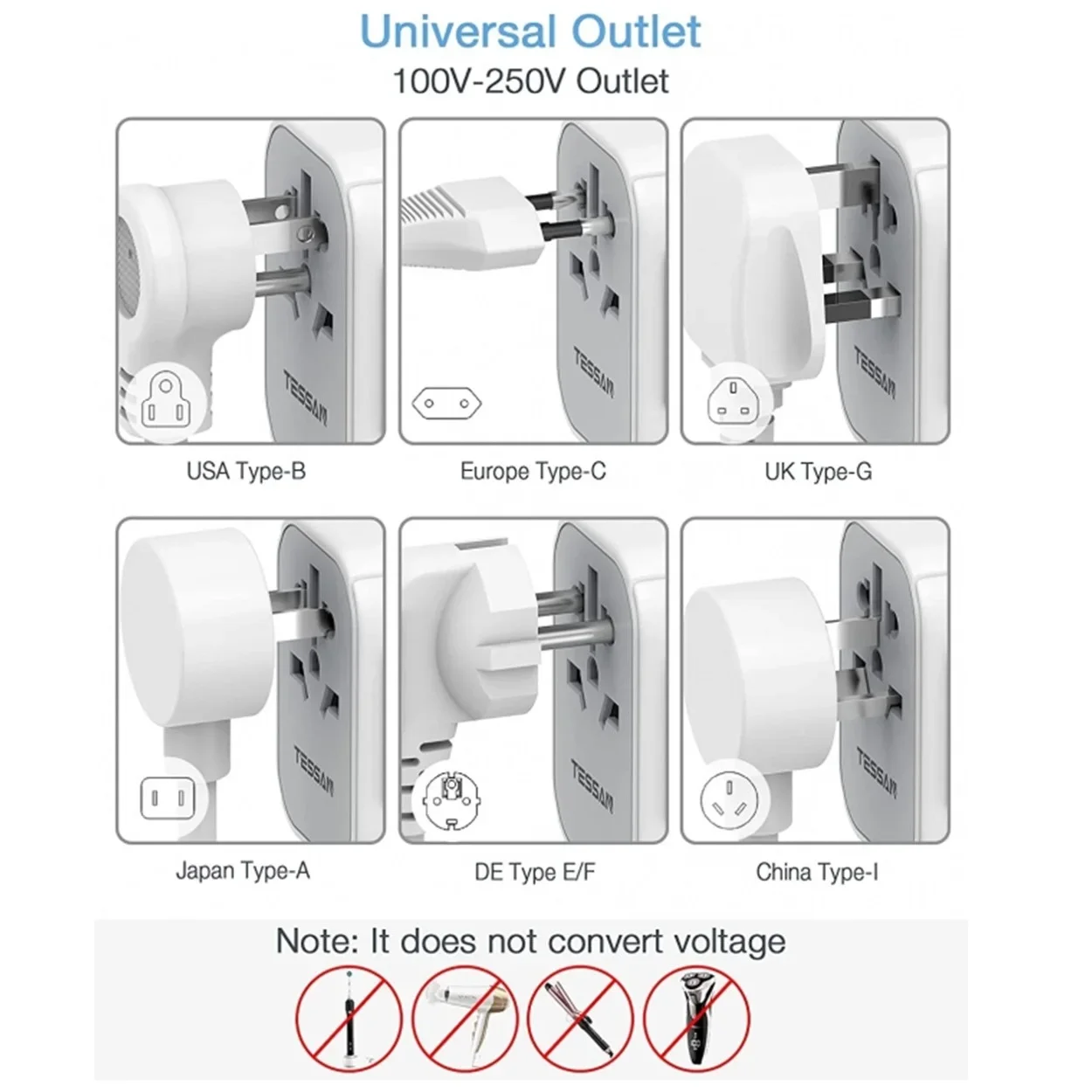 TESSAN uniwersalny Adapter podróżny międzynarodowy ładowarka podróżna typu All-in-one z ładowarką ścienną USB i typu C dla nas EU UK AUS Travel
