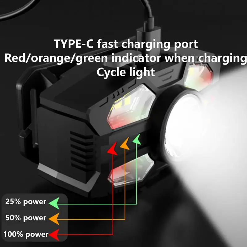 Super Bright Headlamp USB Rechargeable Multi-functional Sensor Headlight Portable Fishing Camping Outdoor Head Lamp Flashlight