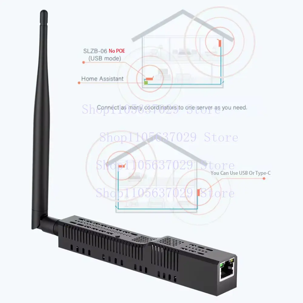 SLZB-06 No PoE Zigbee 3.0 Gateway Ethernet USB WiFi Coordinator For Home Assistant Zigbee2MQTT