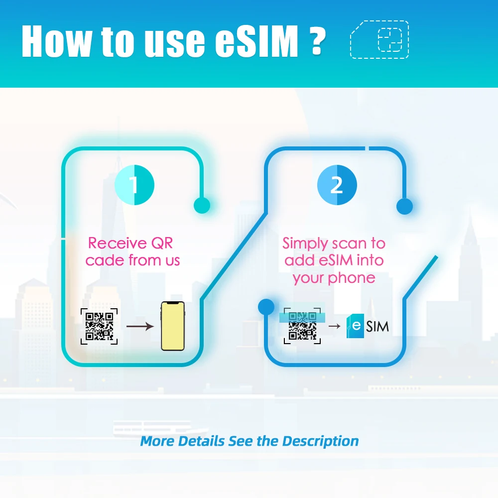 Uae, 카타르, 사우디 아라비아 선불 SIM 카드, 무제한 인터넷 데이터 카드, 통화 불가 및 SMS 지지대 eSIM