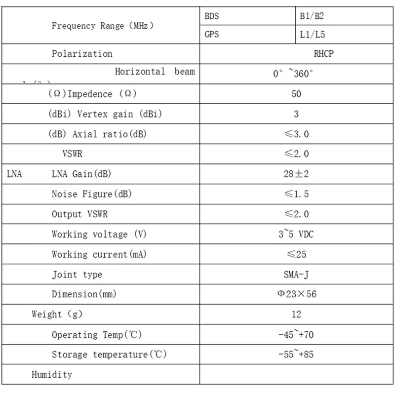 Antena GNSS Helix A92Z H490LXA GPS L1 L5 do RTK GIS Survey