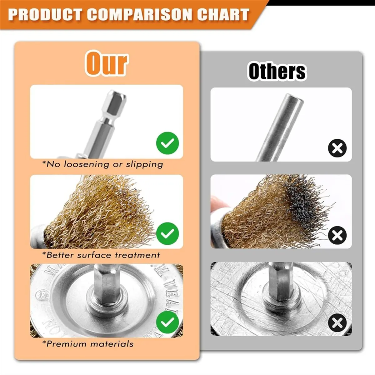 【POPULAR PICK】Wire Wheel Cup Brush for Drill, 9 Pack Carbon Steel Bristles Wire Brush Set Coarse Crimped Abrasive Brass Coated B