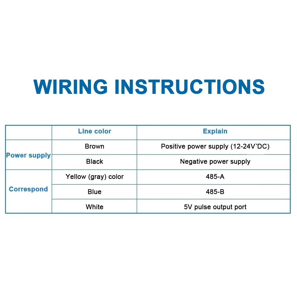 Infrared Rain Sensor Module High-Precision Optical Rain Gauge Suitable for Agriculture Forestry Weather Stations Transmitters