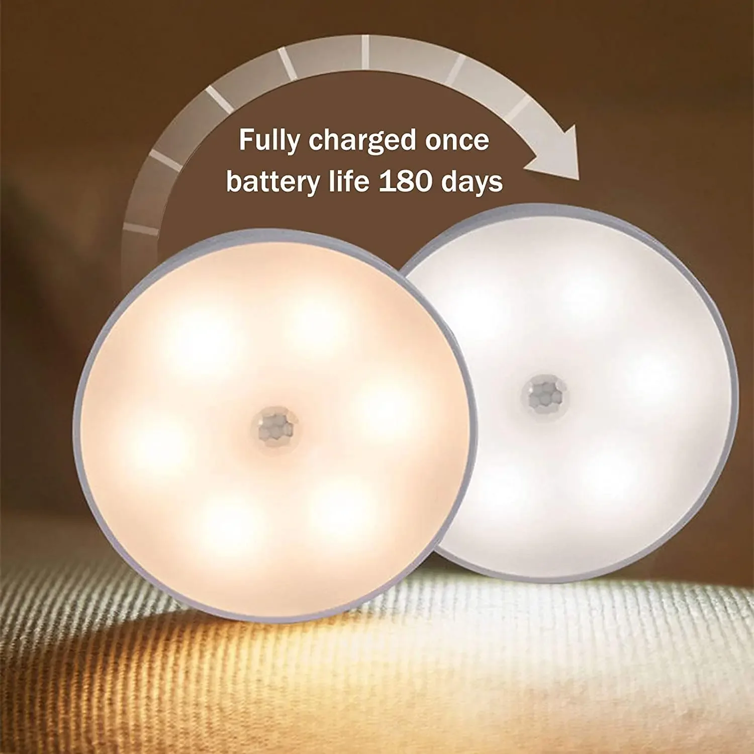 

Bedroom Decor Night Lights Motion Sensor Night Lamp Children's Gift USB Charging For Kitchen Cabinet Wardrobe Lamp Staircase