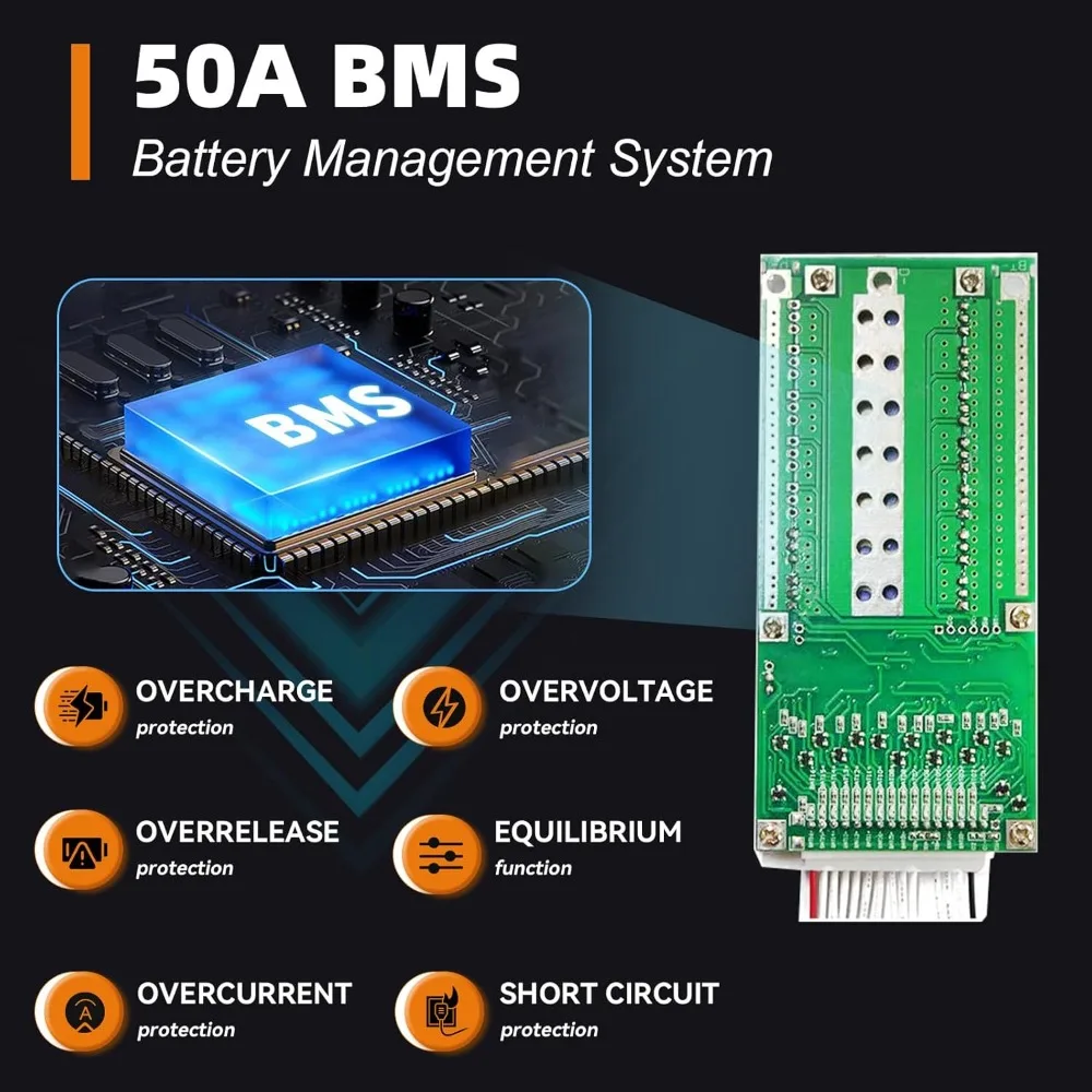 LiFePO4 Battery36V 48V 52V 60V 72V Ebike Battery 12AH 16AH 20AH 25AH 30AH 35AH 40AH 50AH LiFePO4 Battery Pack Fit for 3500W-350W