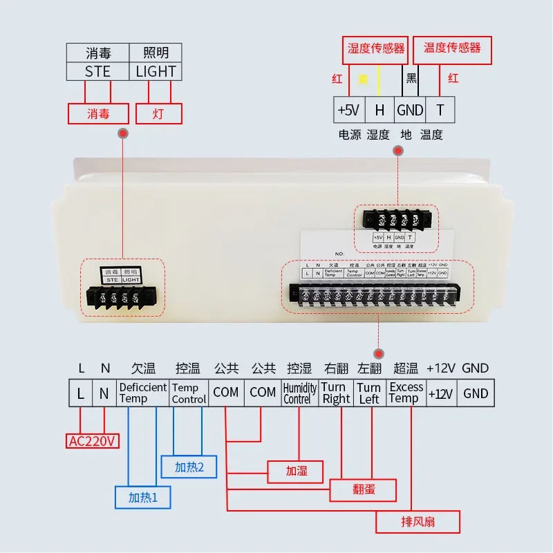 Incubator temperature and humidity control six screens and six displays temperature control instruments Incubator accessories