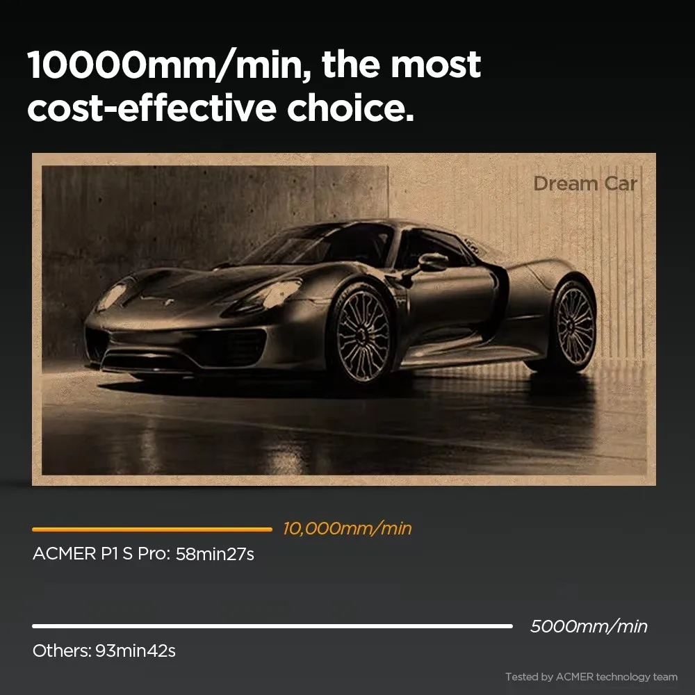 ACMER P1 S プロ 6 ワット 10 ワット 20 ワットレーザー彫刻機作業エリア 380*370 ミリメートル金属木材アクリル DIY 彫刻切断機