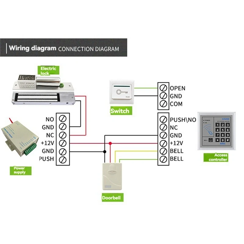 DC12V 5A Door Access Control System Switch Power Supply AC 110-240V For Electronic Lock Face Access Control System