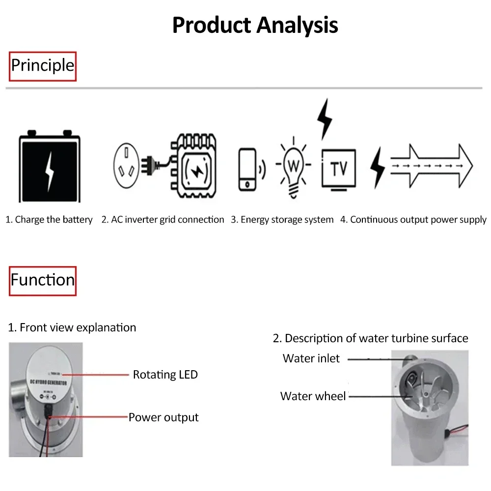 DC 18V 2A  36W Small Hydroelectric Generator Water Turbin e Generator Brushless Motor Hydraulic High Power Pump Generator