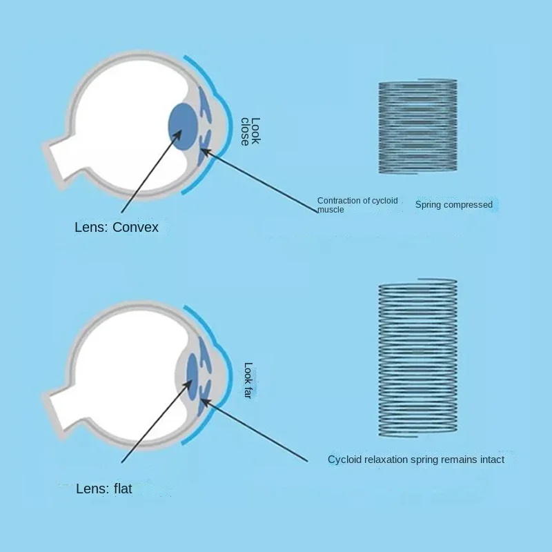 Children's Eye Massage Automatic Flip Shot Eye Care Machine Student Myopia Eye Prevention and Control Device Set