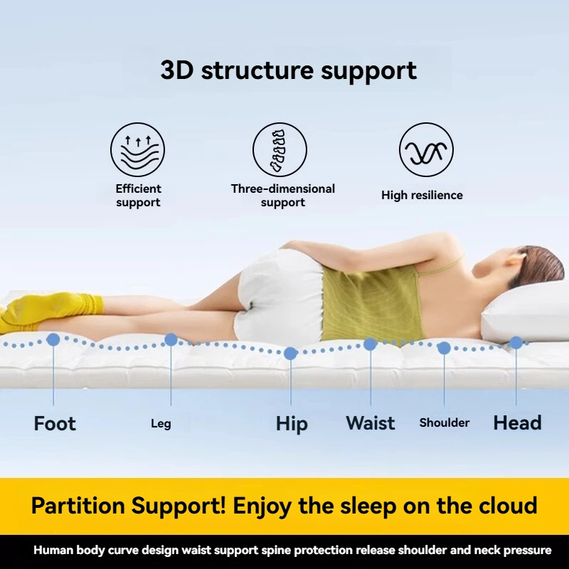 مراتب الفنادق، وسائد ناعمة، مراتب غرف النوم المنزلية، سجادات التاتامي السميكة، نوى الفراش، اشتراك فردي ومزدوج خاص