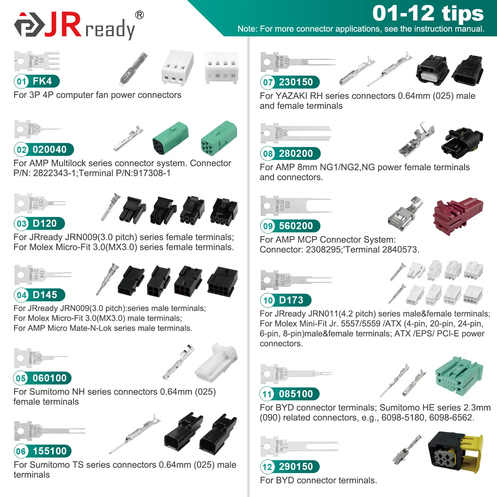 JRready ACTCRH7A14 Pin Removal Tool Kit,36pcs Replacement Tips & 2 Handles,for Deutsch,AMP/TE,Molex,Delphi,JST,Harting Connector