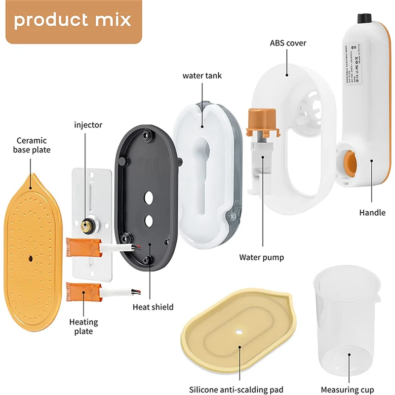 Mini ferro a vapor portátil para roupas, 360 ° rotativo, portátil, rosa, UK Plug, casa e viagem