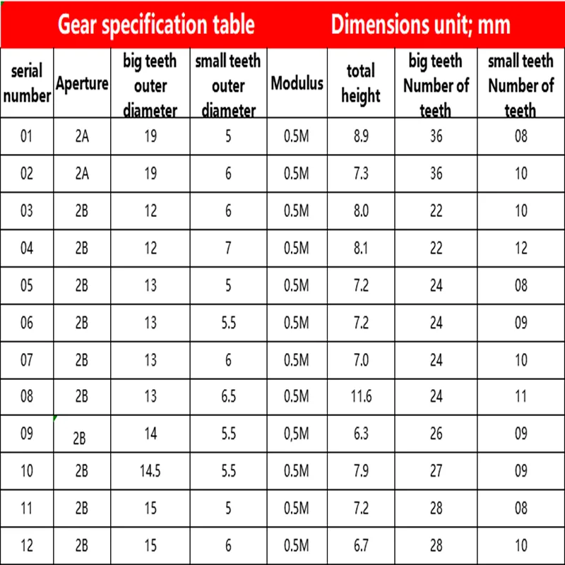 2mm double layer gear 2A tight fit 2B loose fit crown gear 90 degree angle transmission bowl teeth Toy gear customization